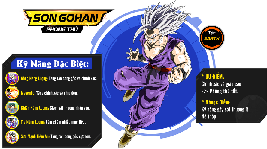 Son Gohan Chi Tiết